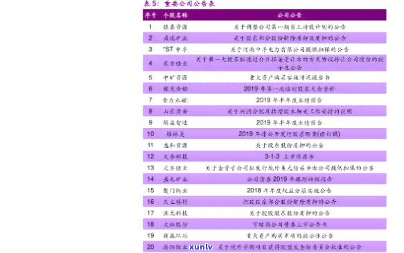 高冰玛瑙价格表-高冰玛瑙价格表图片