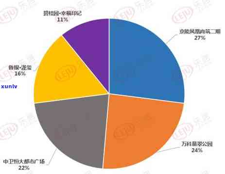 银川翡翠鉴定位置查询：哪里可以进行翡翠鉴定？