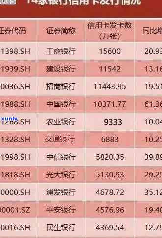 发银行11万逾期-发银行11万逾期利息多少