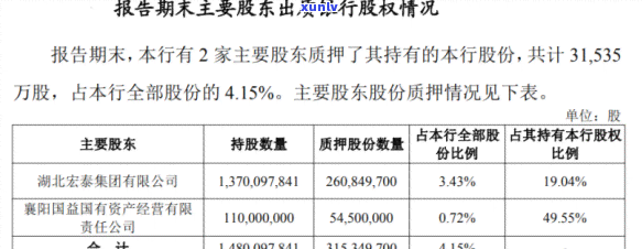 发银行逾期半年,打  而言冻结资产，警惕！发银行逾期半年，  称将冻结资产