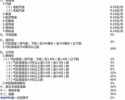 城市建设维护税逾期申报有罚吗，逾期申报城市建设维护税会有罚款吗？