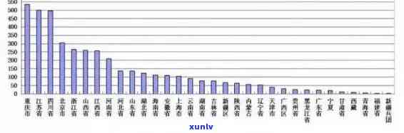 建设工程逾期利息：法律规定及计算  