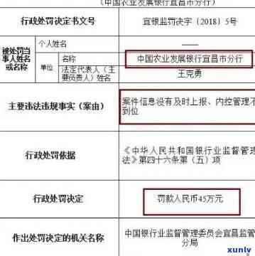 农业银行逾期五个月-农业银行逾期五个月会怎么样