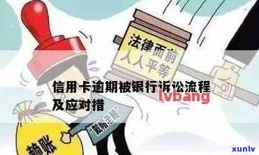 发银行逾期走司法-发银行逾期走司法程序吗?