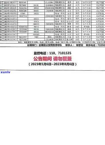 工商公示逾期了？解决方案在此！