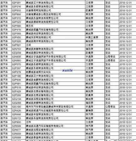 代表处工商公示逾期-代表处工商公示逾期怎么处罚