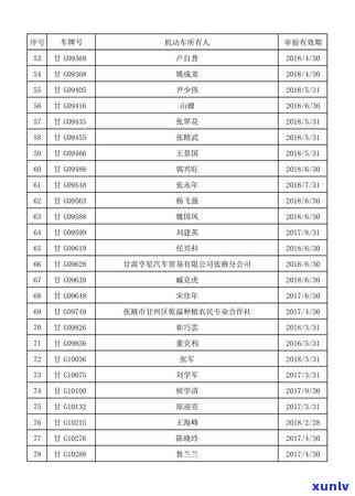 代表处工商公示逾期-代表处工商公示逾期怎么处罚