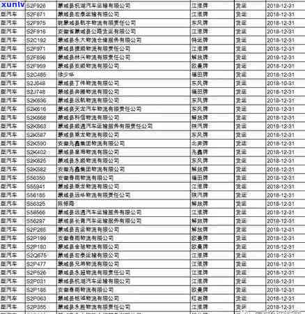 代表处工商公示逾期-代表处工商公示逾期怎么处罚