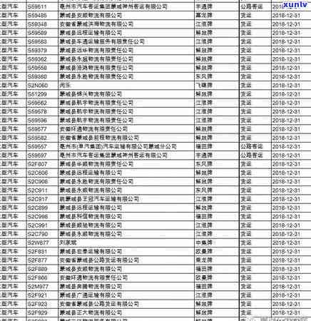 代表处工商公示逾期-代表处工商公示逾期怎么处罚