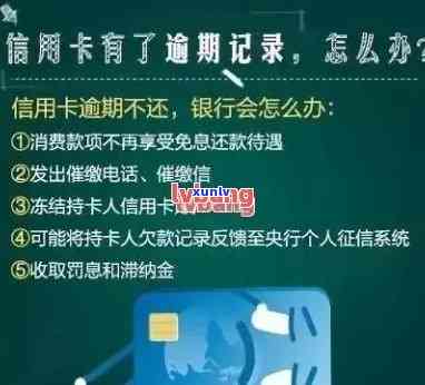 发银行逾期停卡还清后多久可以再申请，发银行逾期停卡后，多久可以再次申请？