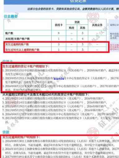 工商逾期几天上-工商逾期几天上啊