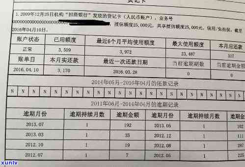 浦发万用金逾期多久会上，浦发万用金逾期多久会记录在个人信用报告中？