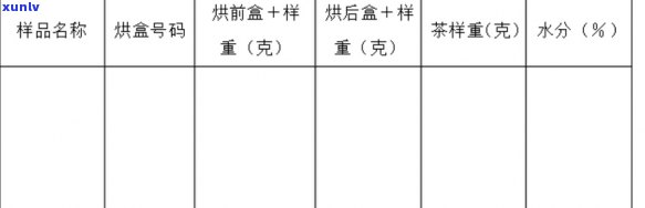 茶叶水分检测记录表-茶叶水分检测记录表格