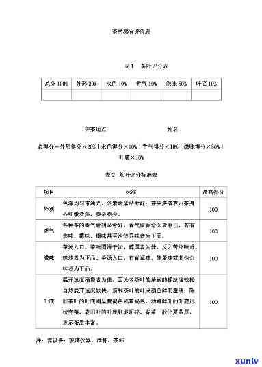 茶叶感官审评最新标准详解及表格