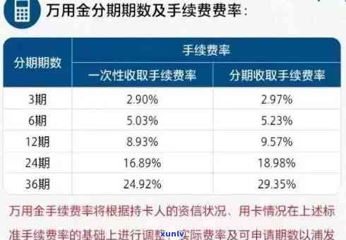 浦发万用金逾期是民事案件还是刑事案件，浦发万用金逾期：民事案件还是刑事案件？