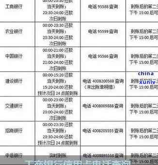 工商银行怎么查逾期，怎样查询工商银行贷款逾期情况？