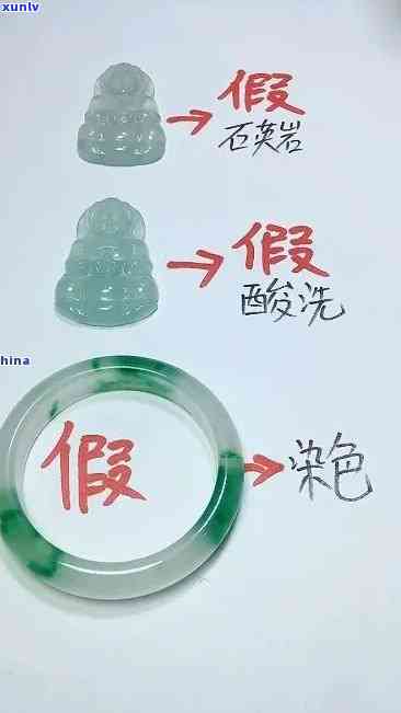 高仿翡翠如何辨认真伪？全面解析真假辨别技巧