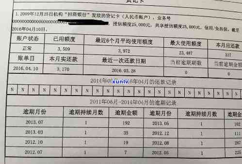 浦发逾期4天怎么办-浦发逾期4天上吗