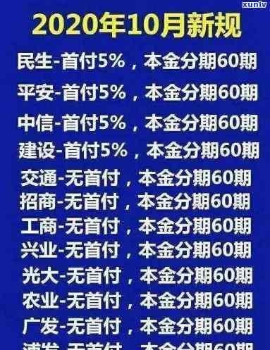 浦发安居贷逾期一天的作用：知乎客户分享经验