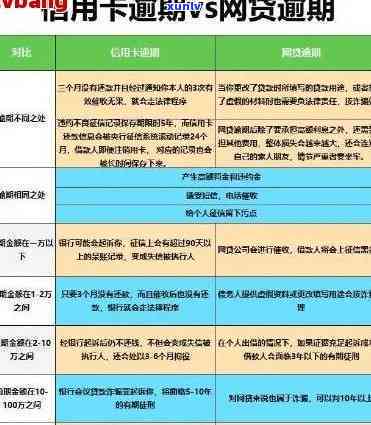 工商银行逾期2年了-工商银行逾期2年了可以协商还款吗