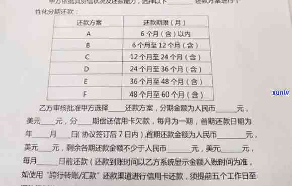 浦发逾期3年：协商还款本金分期及减免方案，不成功如何处理？