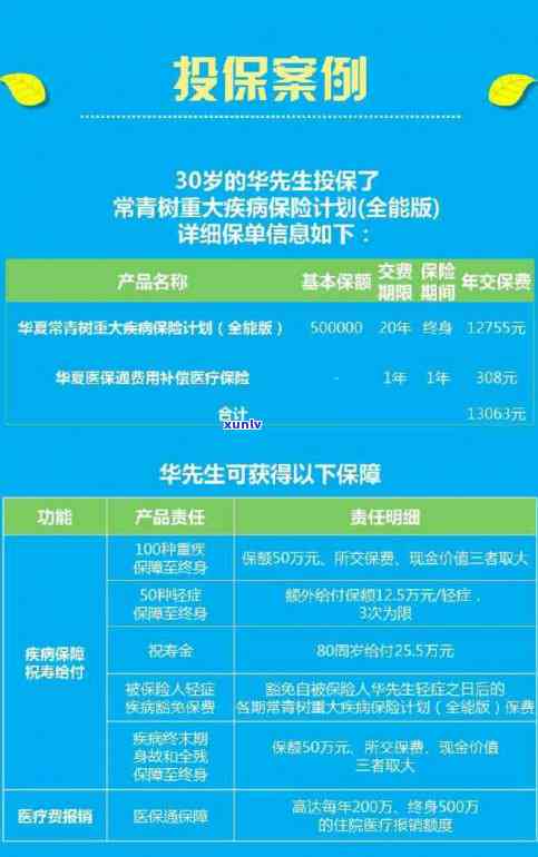 浦发万佣金占用固定额度，能否取现？安全吗？