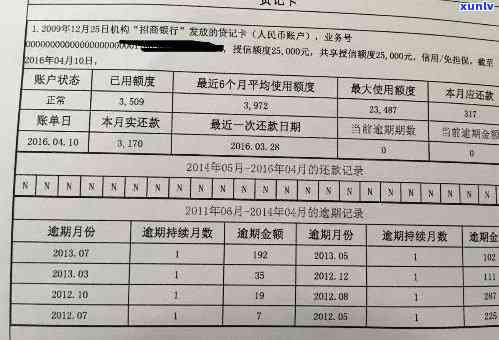 浦发逾期多久上？作用你信用记录的关键期