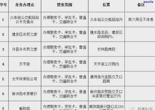 交通牡丹卡逾期五天-交通牡丹卡逾期五天会怎么样