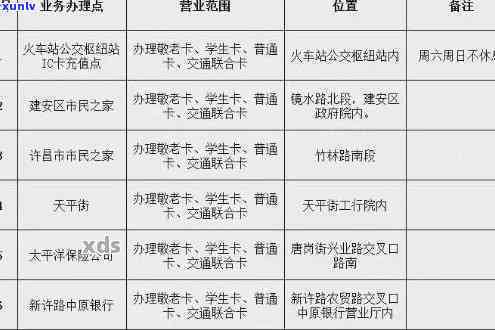 交通牡丹卡逾期五天-交通牡丹卡逾期五天会怎么样