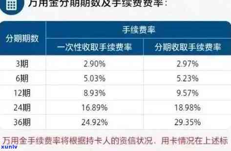 黄金店玉石耳坠价格多少？一克价格是多少？一般耳环多少钱？