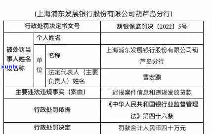 浦发贷款逾期一天60块钱，警惕高利贷陷阱：浦发银行贷款逾期一天需支付60元高额费用！