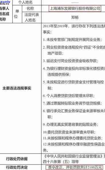 浦发二次逾期后协商-浦发二次逾期后协商是按原来的方案还是重新制定方案