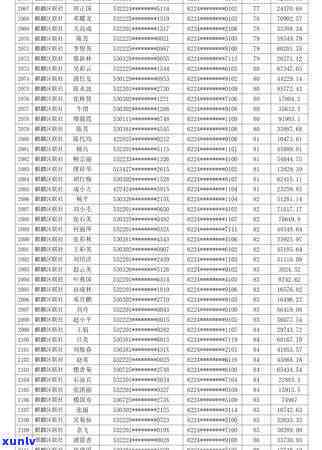 工商银行贷记卡逾期一天会留下不良记录吗？解决方案是什么？