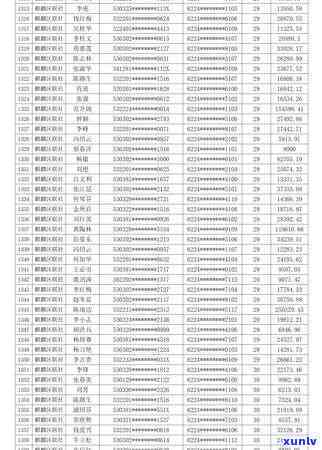 工商银行贷记卡逾期一天会留下不良记录吗？解决方案是什么？