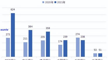 浦发逾期10多天就停卡,不接受协商可以投诉吗了，浦发逾期10多天即停卡，无法协商？投诉渠道大公开！