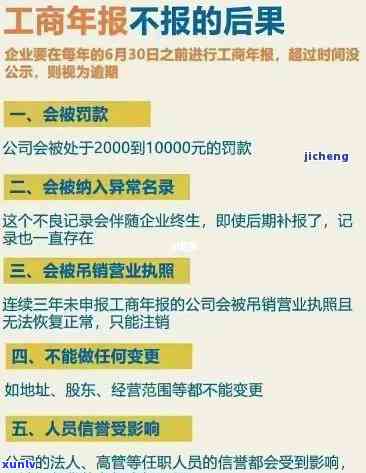 工商年报逾期未申报,罚款竟然这么多，惊！工商年报逾期未申报，罚款竟高达数万！