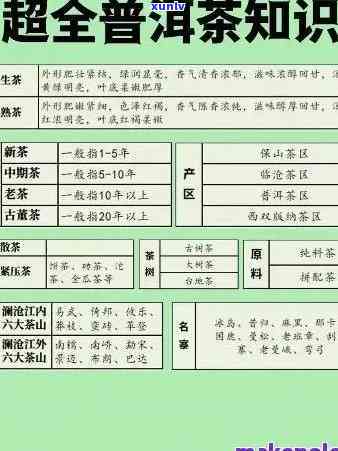 12岁可以喝茶叶吗？探讨适龄饮用的必要性和注意事