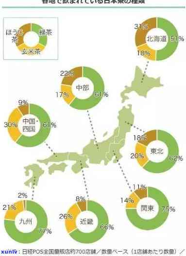 茶叶可以带到吗？现在的情况与价格是什么？