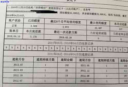 浦发银行逾期会否上？探讨相关疑问