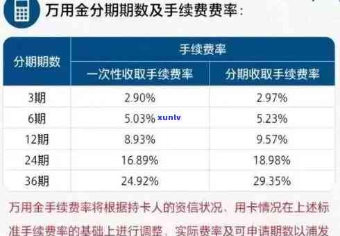 浦发万用金逾期是民事案件还是刑事案件，浦发万用金逾期：是民事案件还是刑事案件？