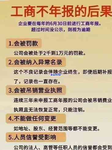 深圳工商年报逾期：超期多久入异名？有无罚款？