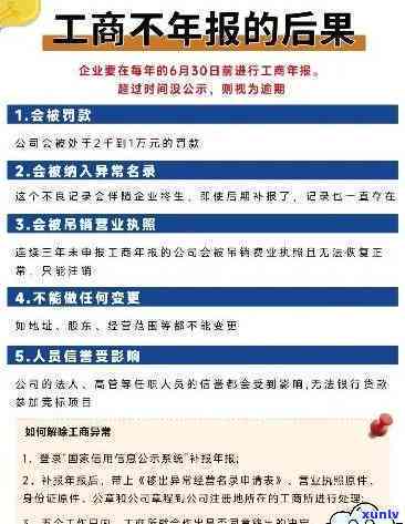 工商执照逾期未年报-工商执照逾期未年报:补了年报公示了:还是异常怎办