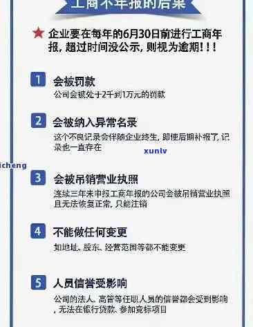 工商年报逾期满3年怎样处罚？超期解决  全攻略！