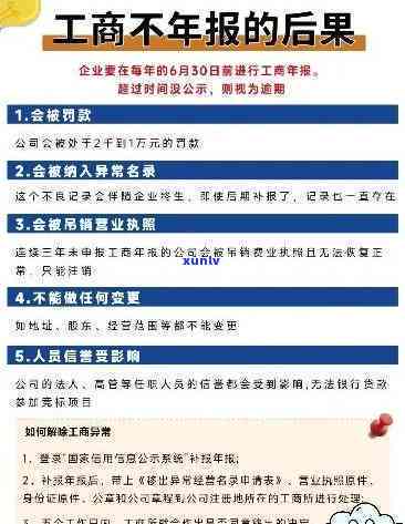 工商年报逾期满3年-工商年报逾期满3年怎么办