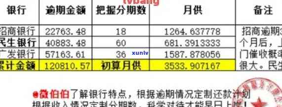 浦发万用金逾期解决办法全攻略：最新解决  与步骤