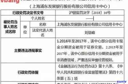 浦发万用金逾期起诉：我被起诉需要找律师吗？真实案例解析