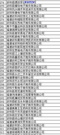 个体户工商年报逾期了一次会怎么样，个体户工商年报逾期一次的结果是什么？