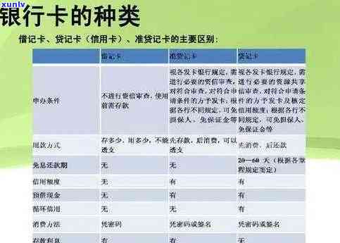 浦发一类卡二类，浦发银行：深入熟悉一类卡与二类卡的区别和采用