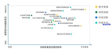 老普洱生茶不出红怎么回事：色不透亮解析