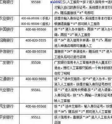 工行逾期费用计算及减免  全解析